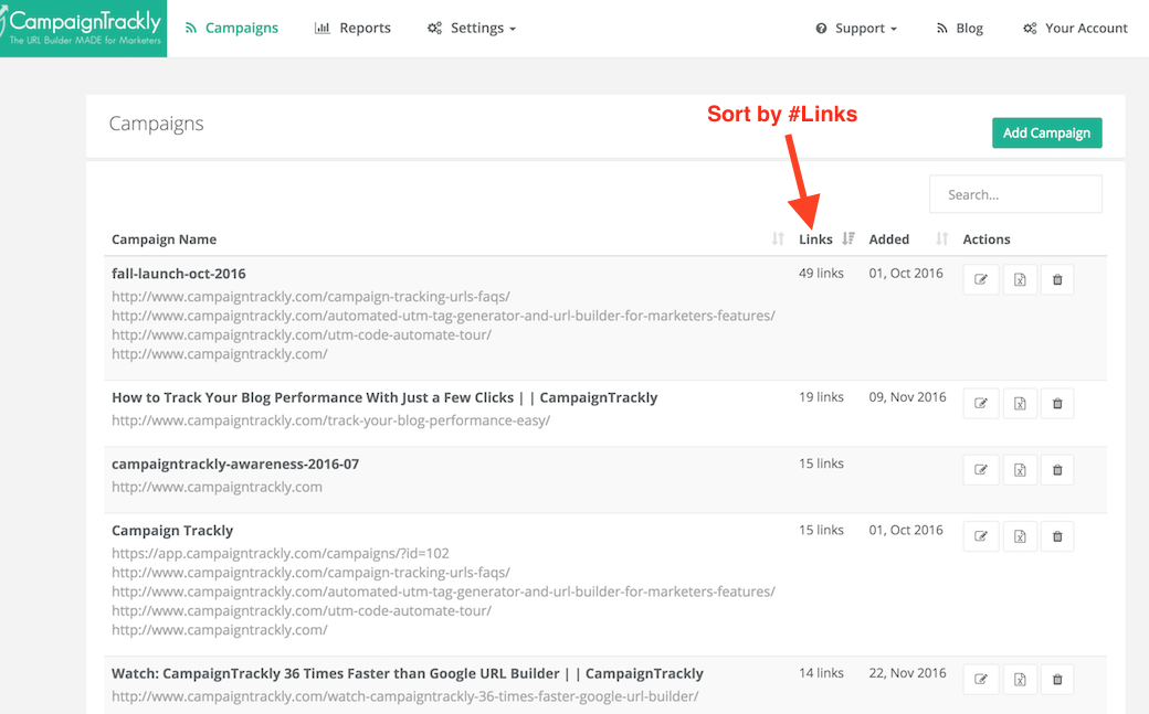 campaigns_sortbylink
