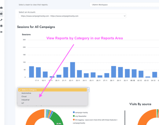Campaign Trackly