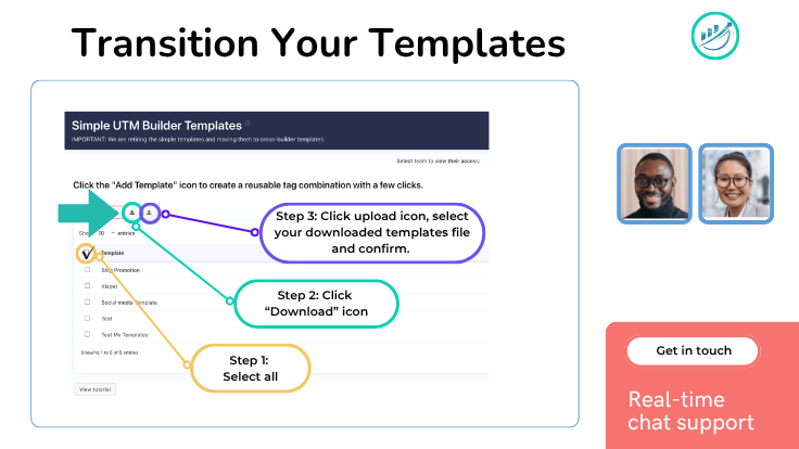 This is how to find and surface your simple templates back